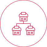 scalable